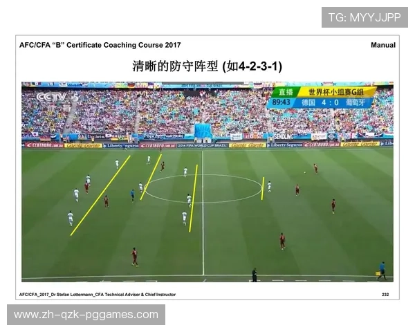 足球训练中的高强度对抗与实战演练